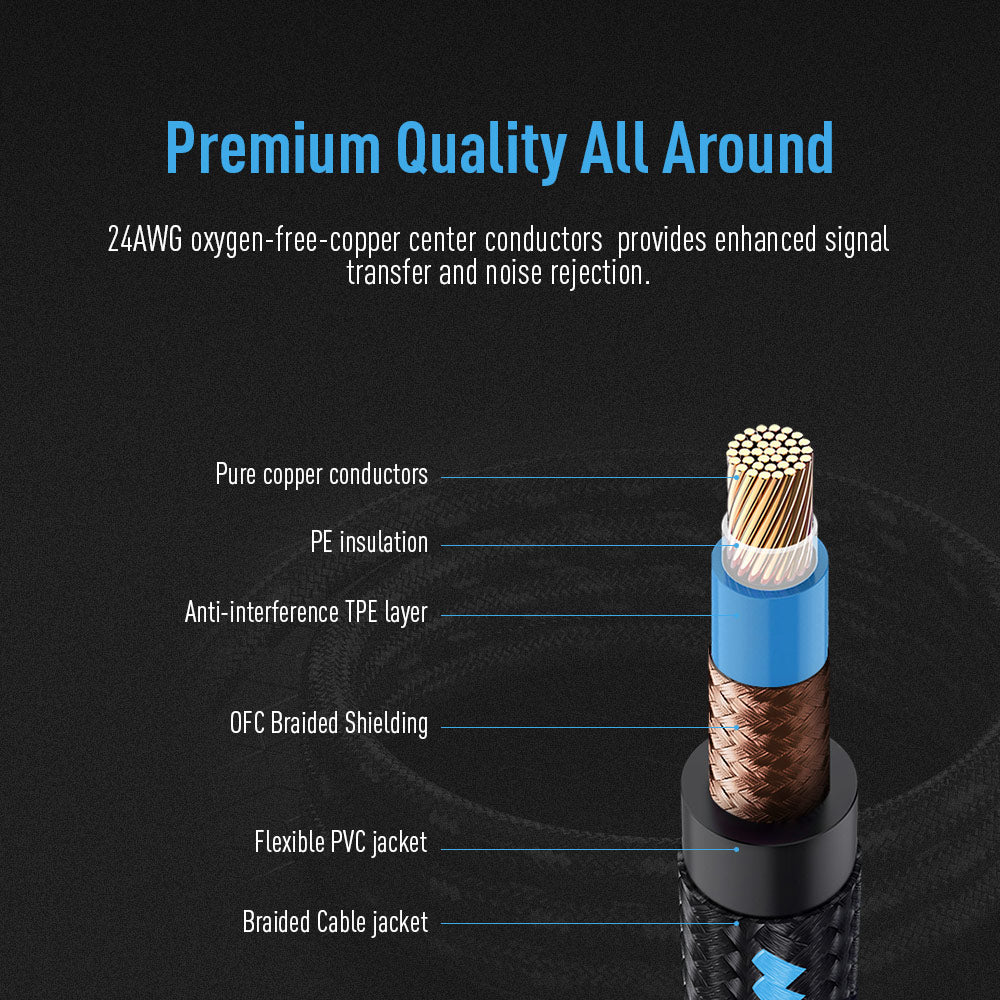 Instrument Cable (20ft/6m, Straight to Straight) - Sonicake