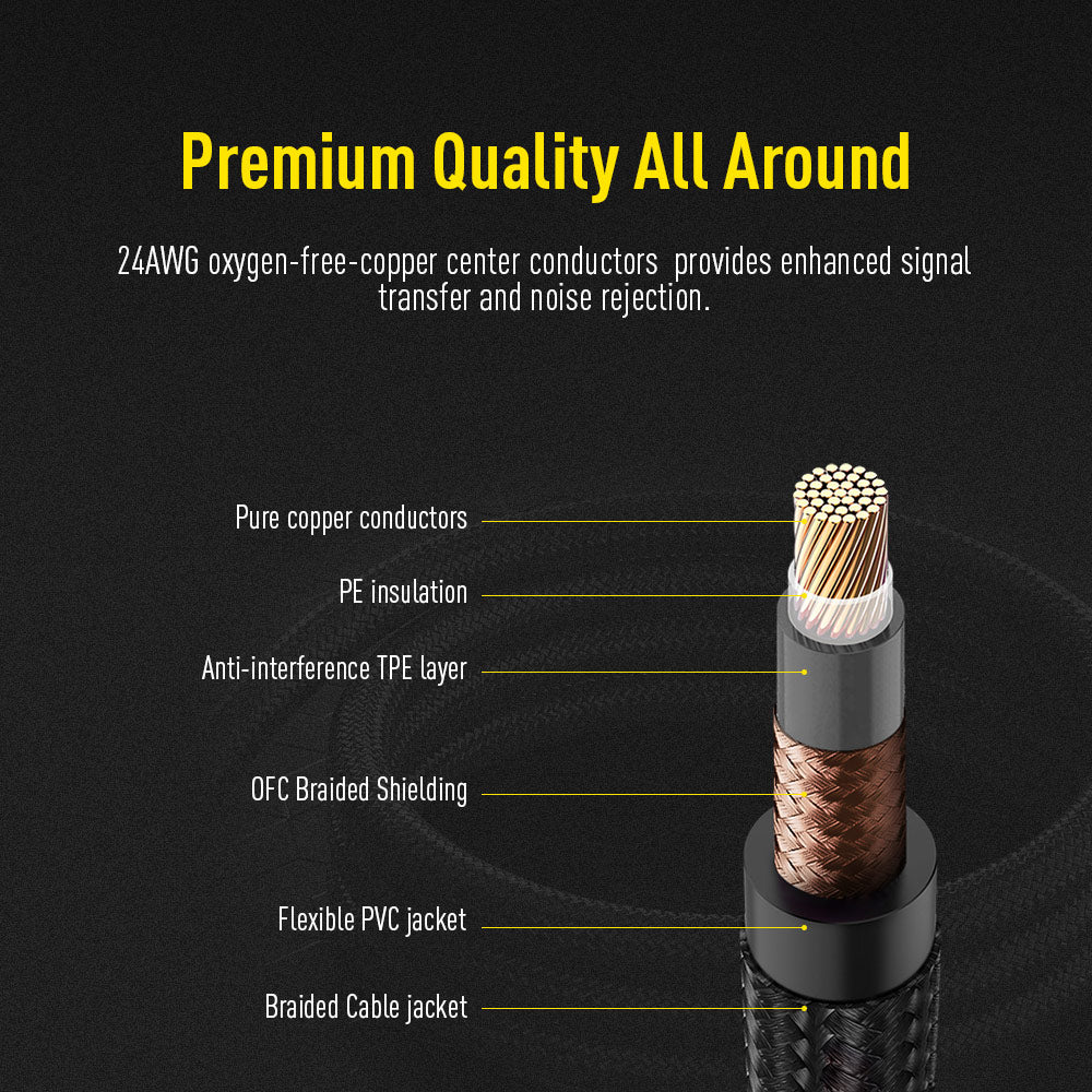 Instrument Cable (20ft/6m, Straight to Straight, Black) - Sonicake