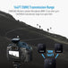 SONICAKE Wireless Lavalier Microphone System (2TX + 1RX) - Sonicake