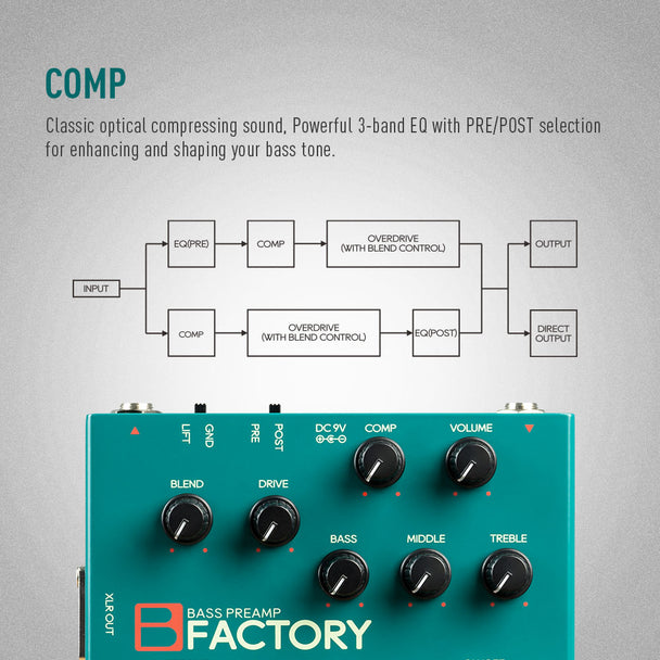 B Factory - Sonicake