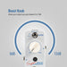 Sonic Super Master - Sonicake
