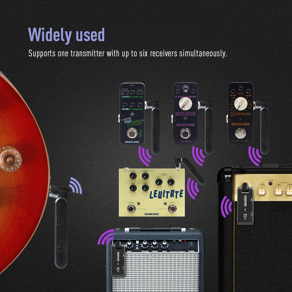 2.4G Wireless Audio System - Sonicake